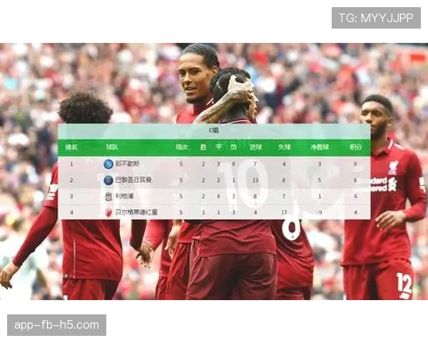 关键战波动：利物浦的问题被彻底放大