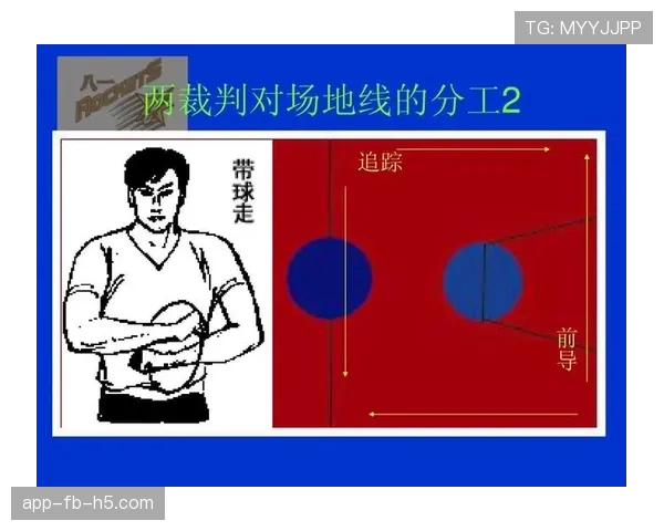 篮球新手入门必备：合理冲撞规则的详解与应用场景