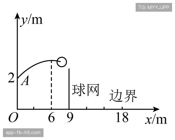 篮球防守规则解析：合法防守动作与犯规界限说明