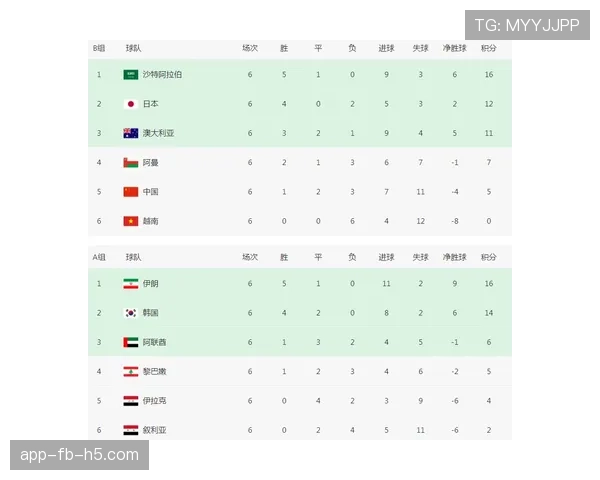阿根廷2026世界杯D组赛程及出线分析 阿根廷2026世界杯D组赛程及出线分析